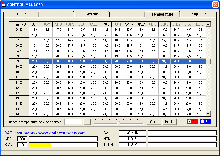 Control Manager, Control Casa, Gestione della climatizzazione, risparmio energetico.