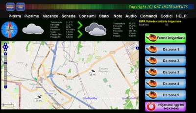 Control Casa, Control Manager, CTRL-Meteo, centralina meteo online