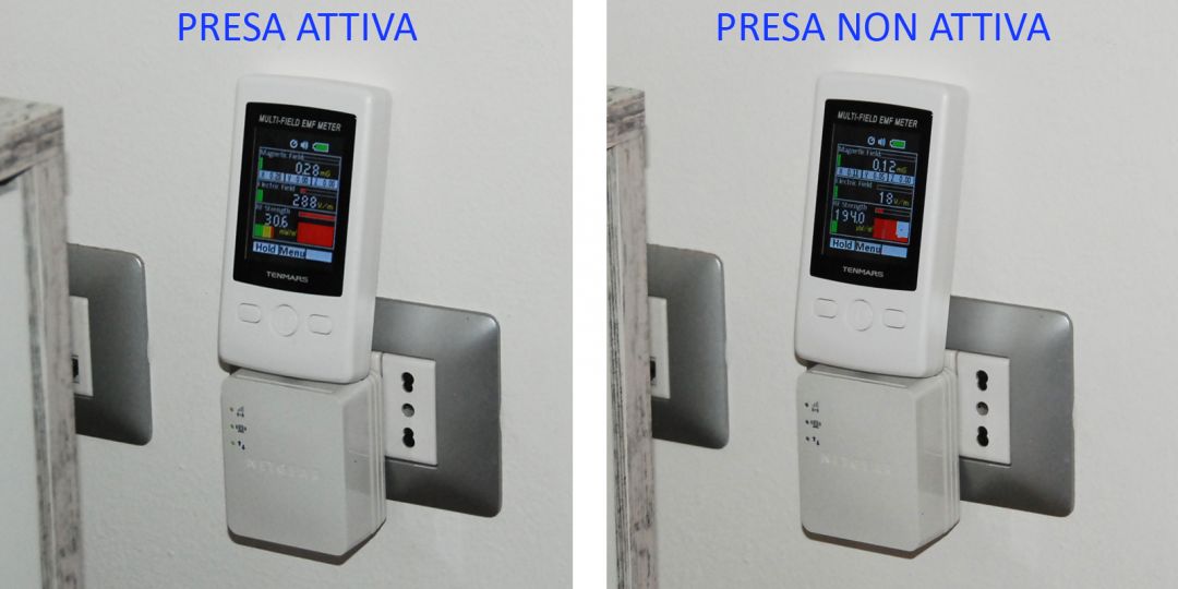 Control Casa, domotica, impianto domotico, elettrosmog, onde elettromagnetiche, ripetitore WiFi, elettrosmog degli elettrodomestici